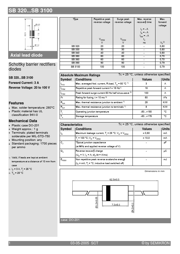 SB340