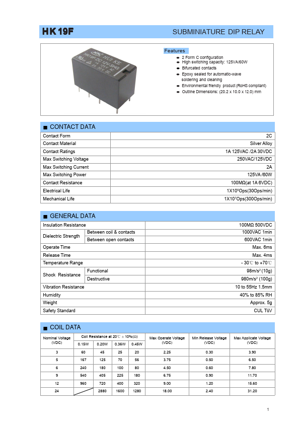 HK19F-DC12V