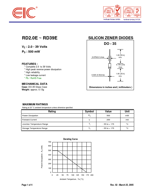 RD18E