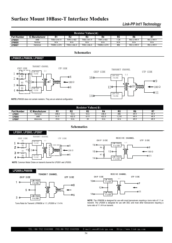 LP88026