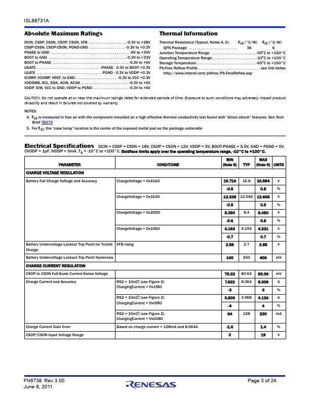 ISL88731A