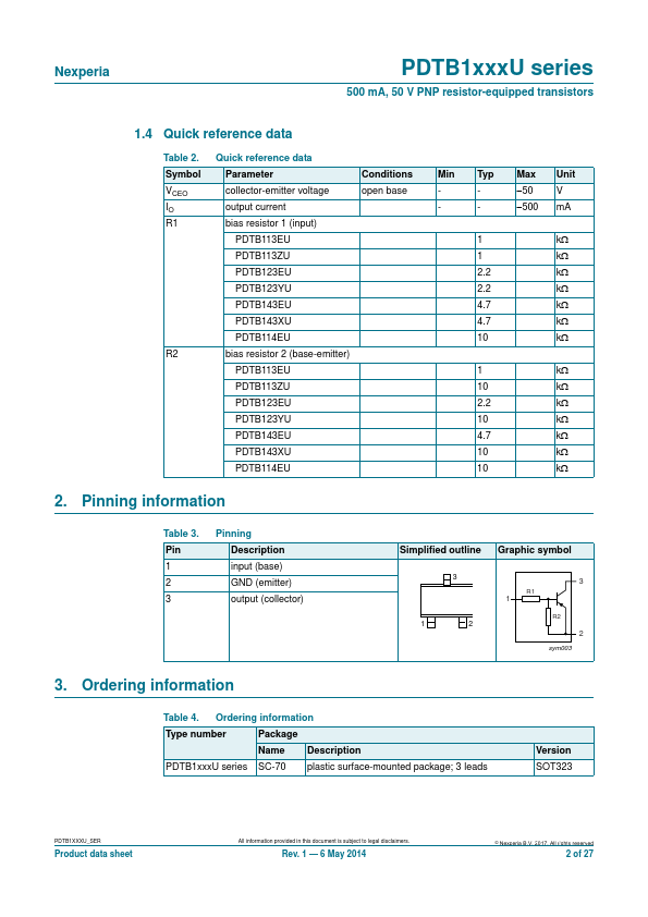 PDTB123EU