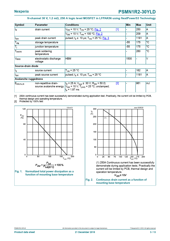 PSMN1R2-30YLD