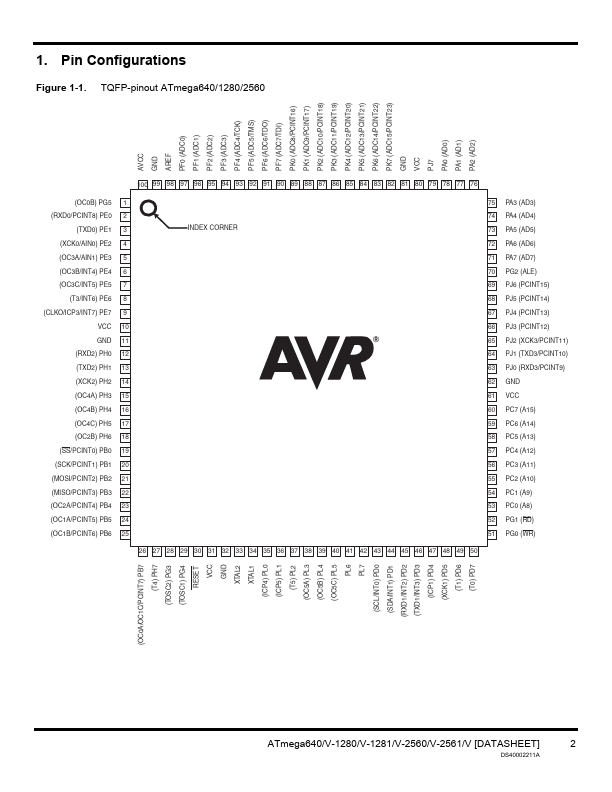 ATmega640