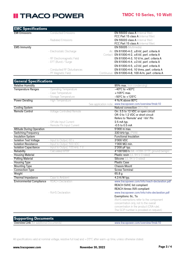 TMDC10-2423