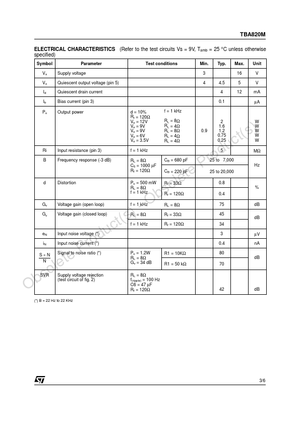 TBA820M