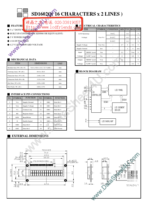 SD1602Q