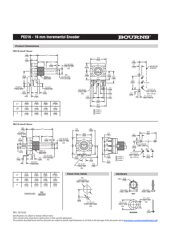 PEC16