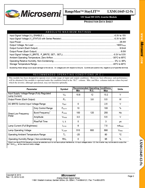 LXMG1645-12-5x