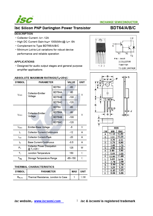 BDT64A