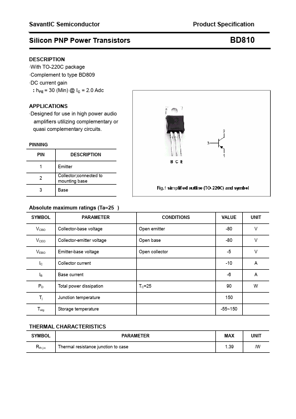 BD810