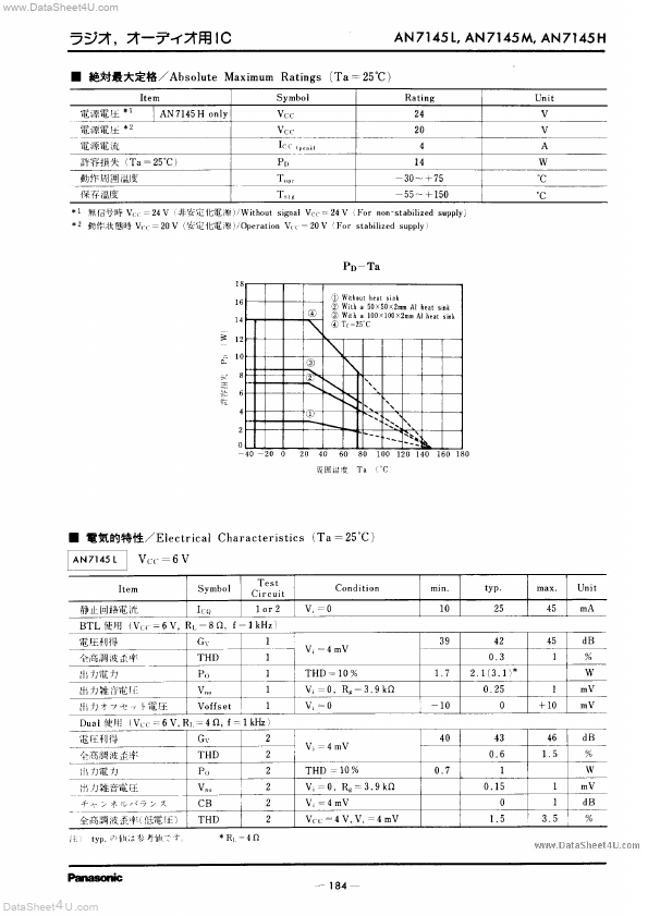 AN7145M