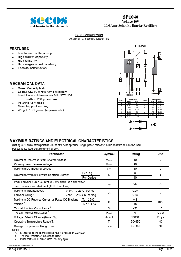 SP1040