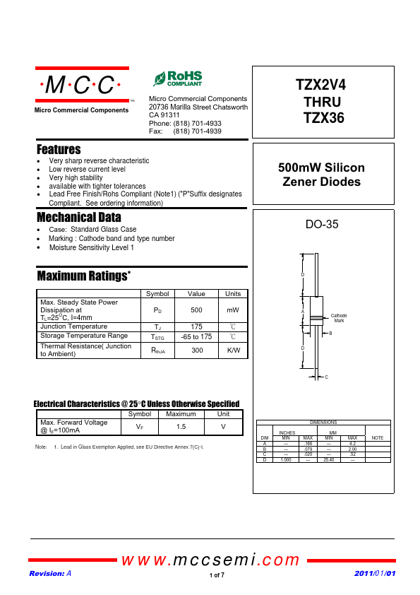 TZX5V1