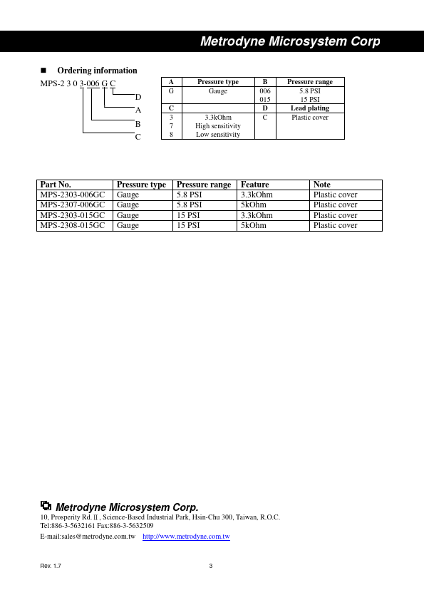 MPS-2303