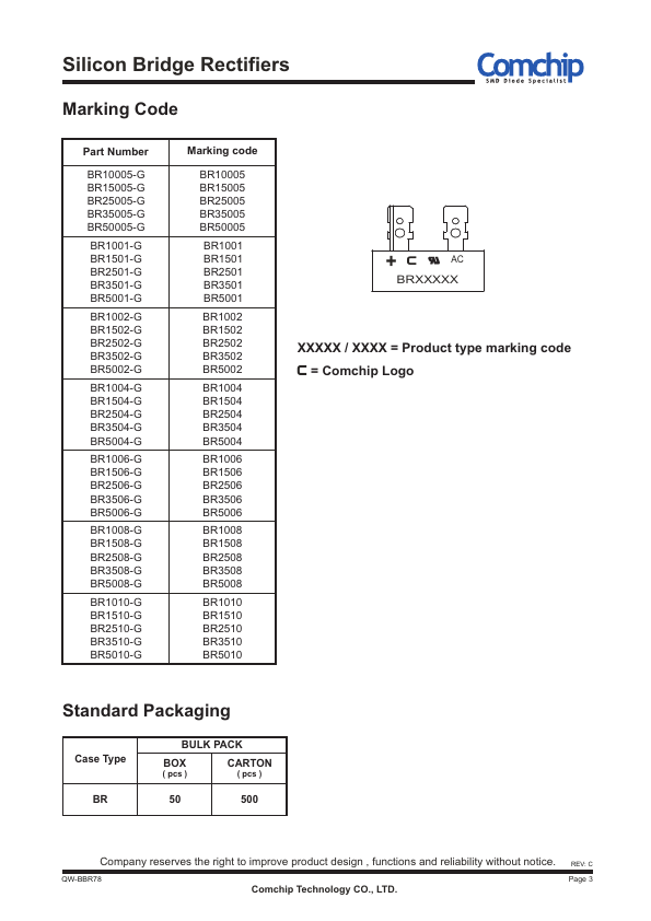 BR3510-G