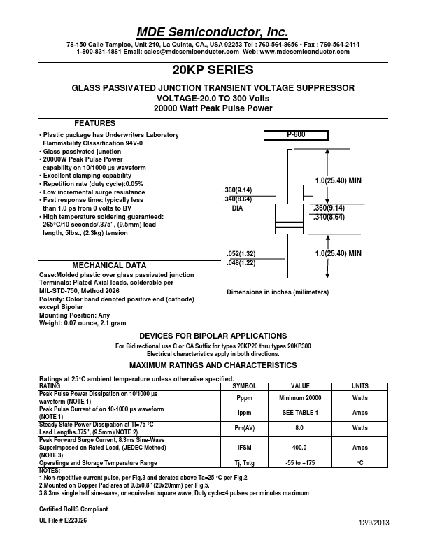 20KP80CA