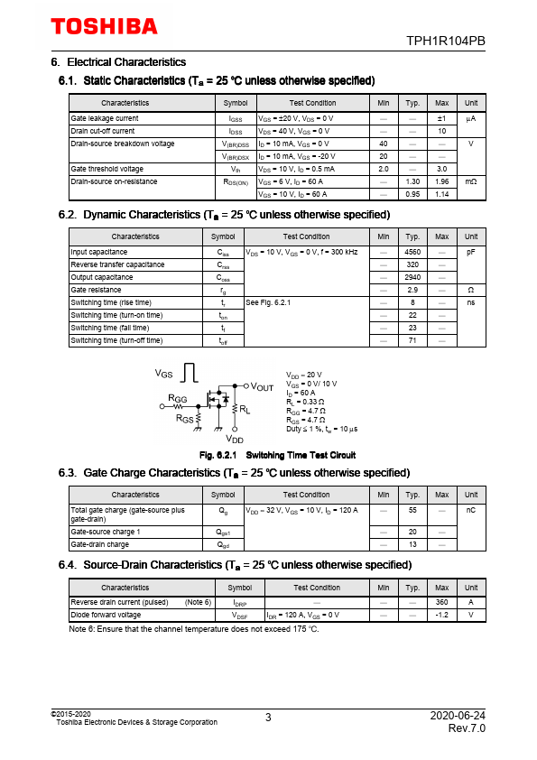 TPH1R104PB