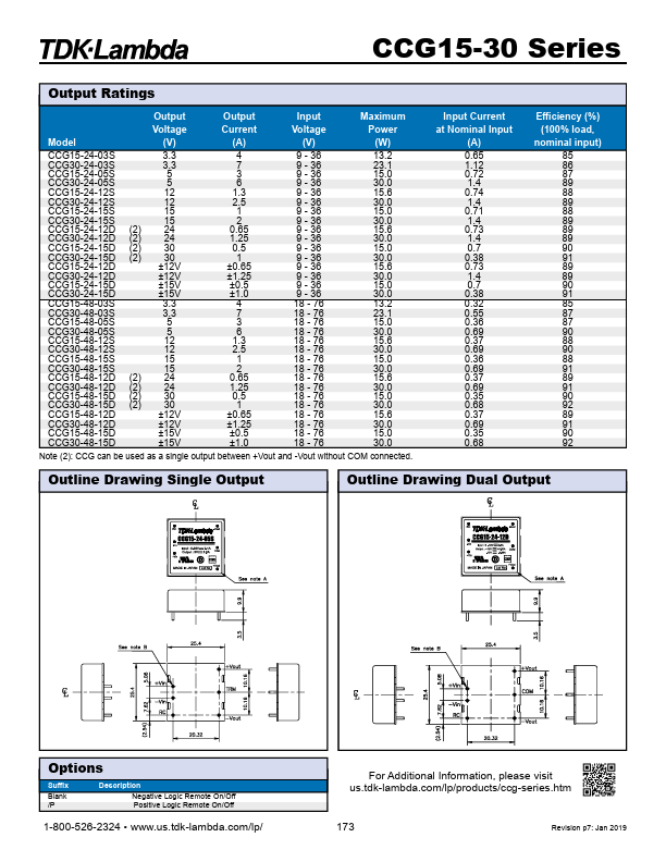 CCG30-48-15D