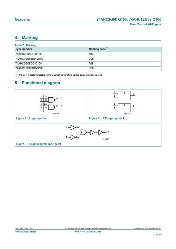 74AHCT2G08-Q100