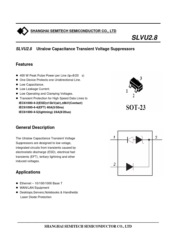 SLVU2.8