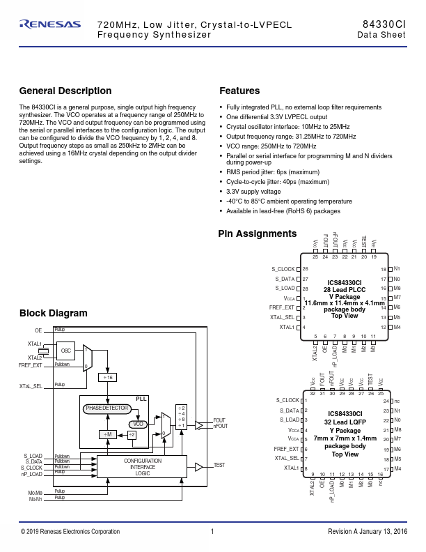 ICS84330CYIL