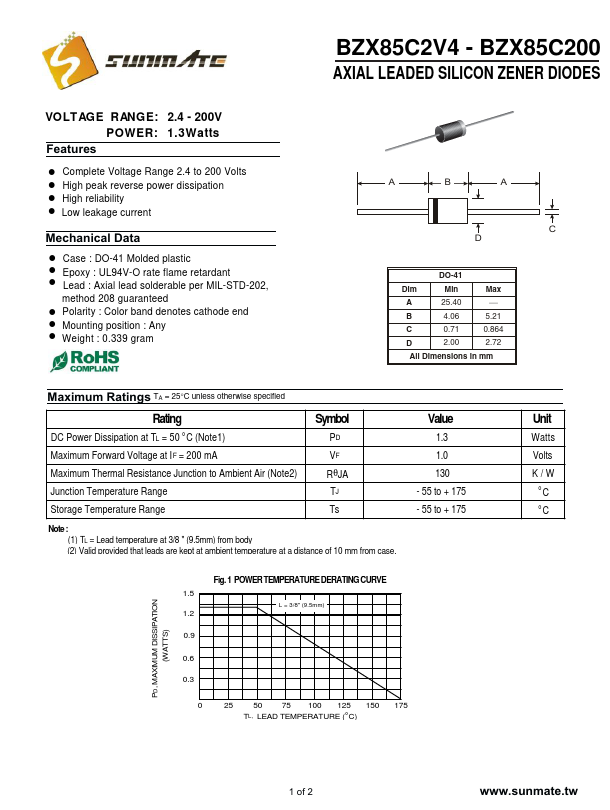 BZX85C11