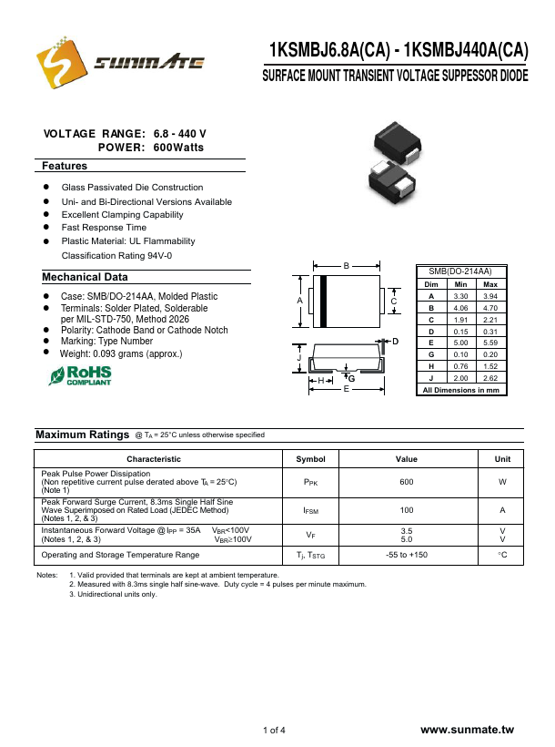 1KSMBJ170A