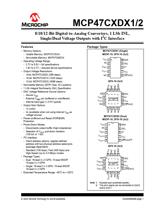 MCP47CMD01