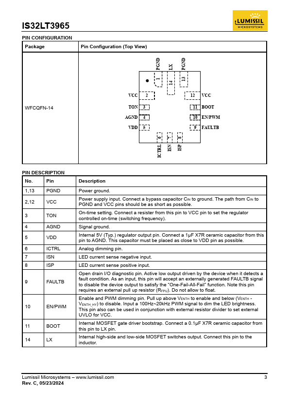 IS32LT3965