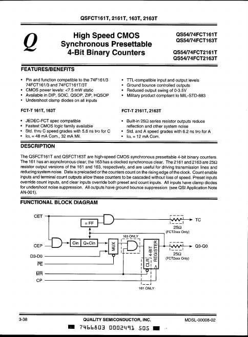 QS74FCT161T