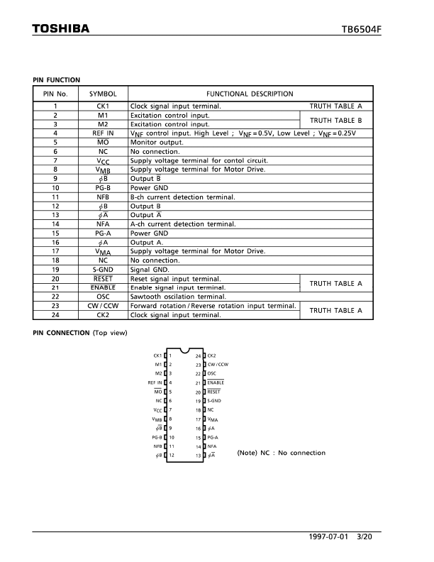 TB6504F