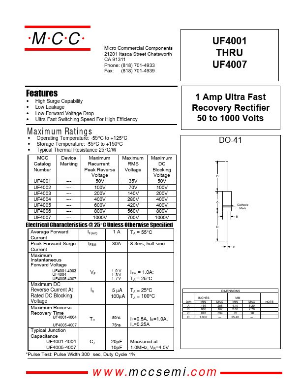 UF4005