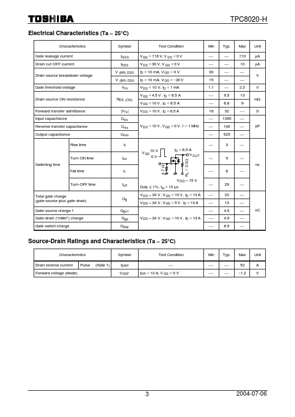 TPC8020-H