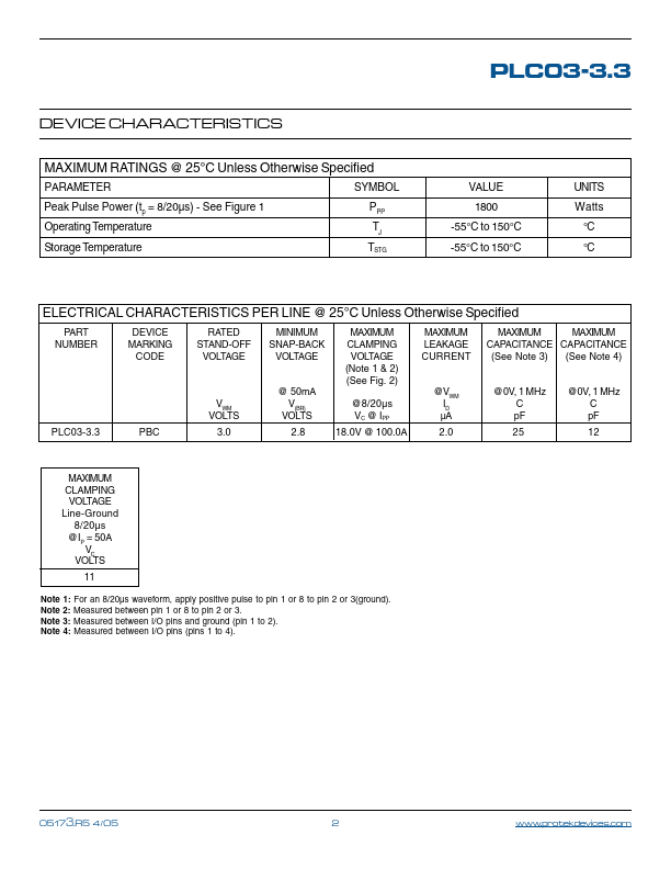 PLC03-3.3