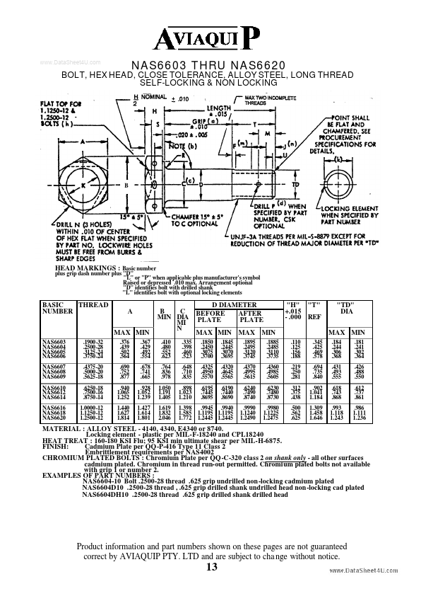 NAS6208