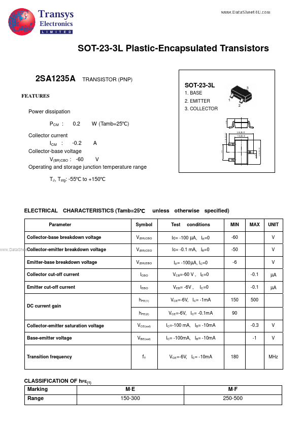 2SA1235A