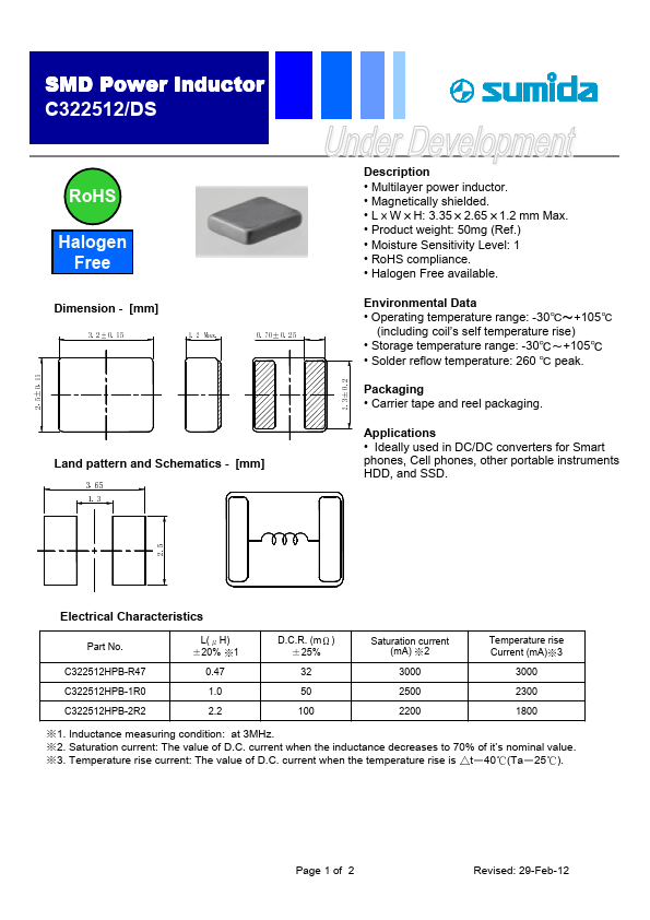 C322512HPB-R47