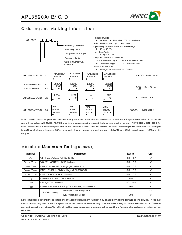 APL3520C