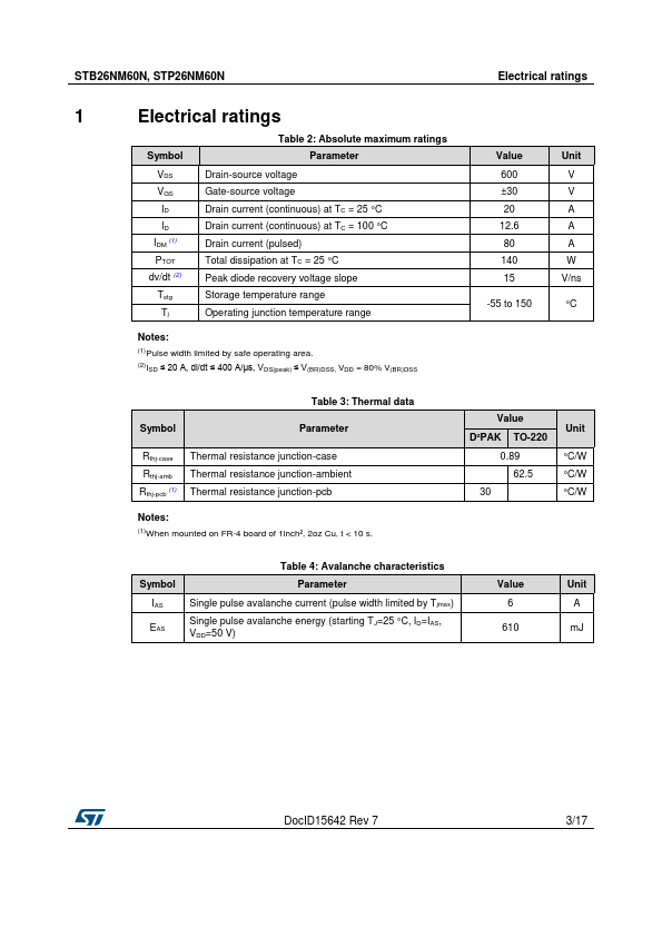 STB26NM60N