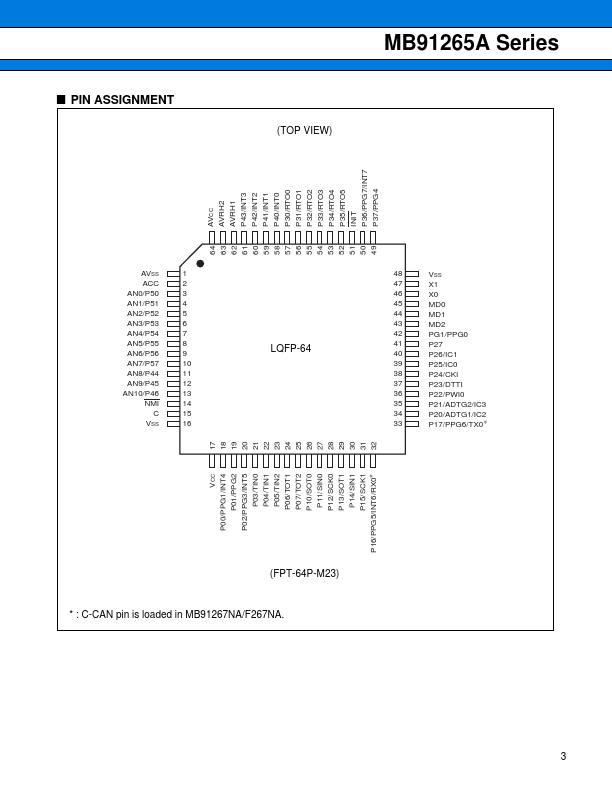 MB91267A