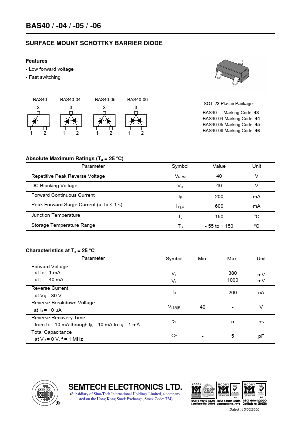 BAS40-06