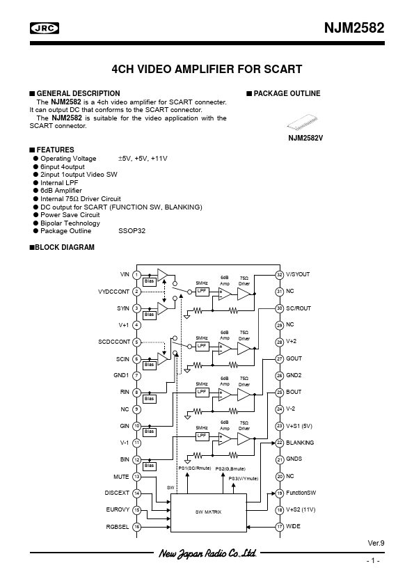 NJM2582