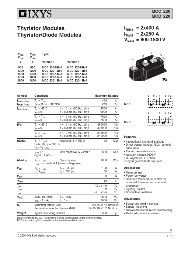 MCC220