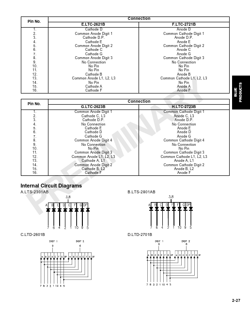 LTD-2701B