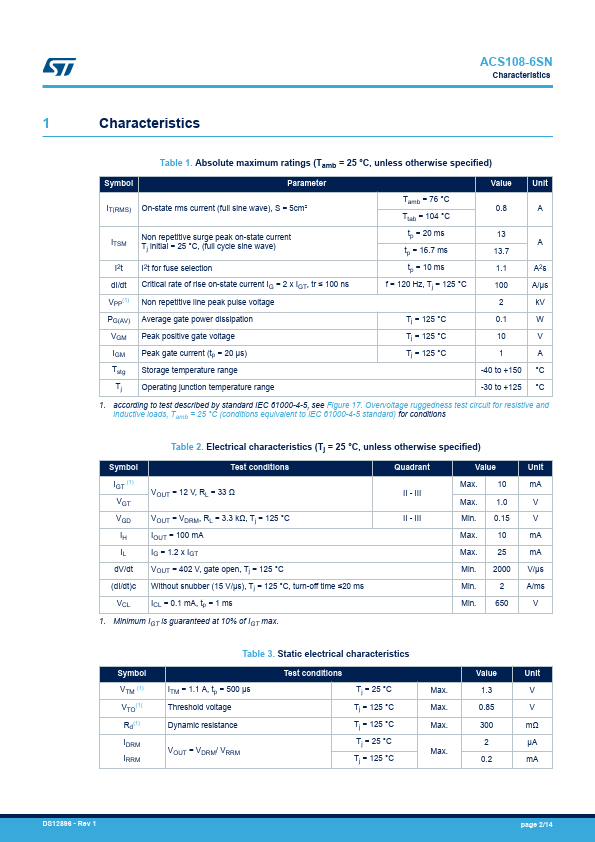 ACS108-6SN