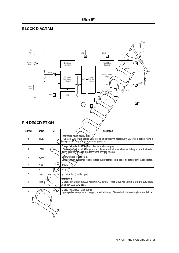 SM6781