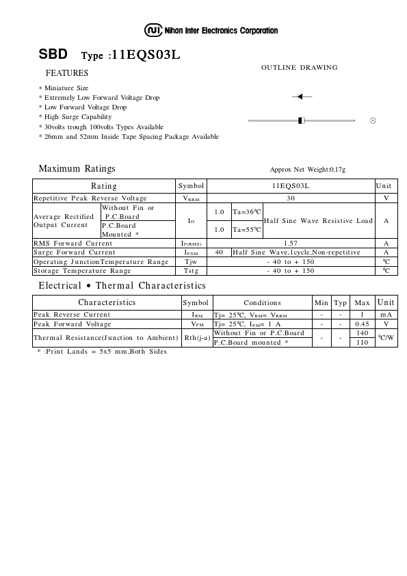 11EQS03L