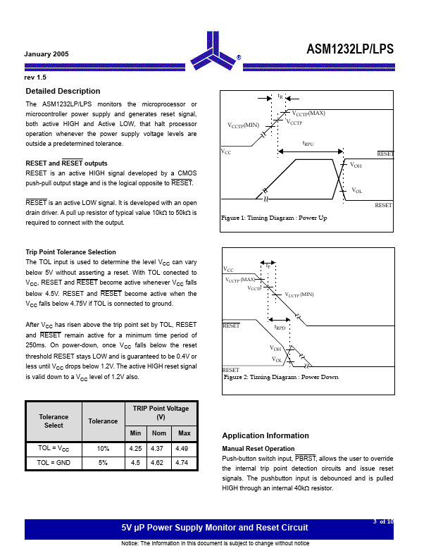 ASM1232LPS