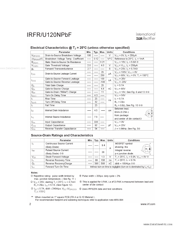 IRFU120NPBF